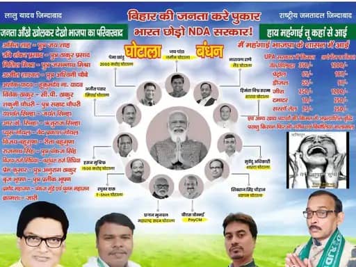 तुम करो तो रासलीला और हम करें तो कैरेक्टर ढीला, भाजपा के परिवारवाद के आरोप पर राजद का पलटवार