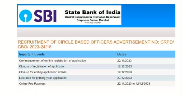 सरकारी नौकरी करना चाहते हैं, तो SBI बैंक में निकली है बंपर वैकेंसी, कल तक कर दे आवेदन   