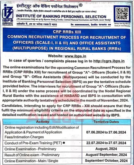 IBPS RRB Recruitment 2024: आईबीपीएस आरआरबी में ग्रुप ए और ग्रुप बी पदों पर भर्ती का नोटिफिकेशन जारी, 7 जून से शुरू होगा आवेदन