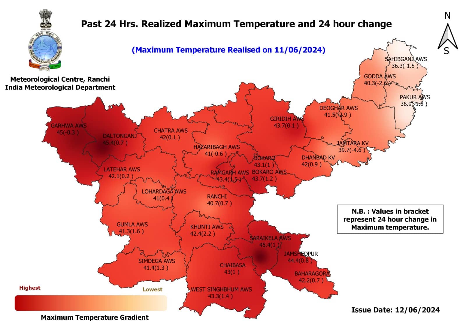 झारखंड में रेड अलर्ट!कई जिलों में पारा पहुंचा 46,जानिए क्या है बचाव के उपाय