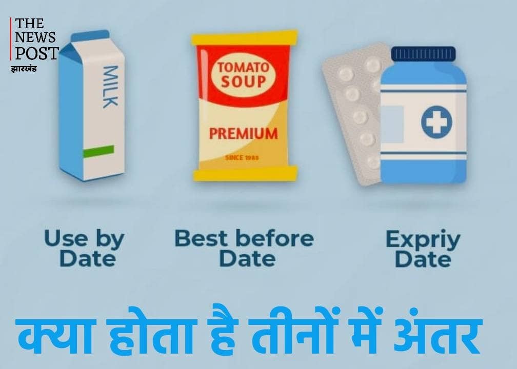 क्या आप भी Best Before डेट को Expiry Date समझने की कर रहे हैं भूल, जानिए Best Before, Use By और Expiry Date में क्या है अंतर