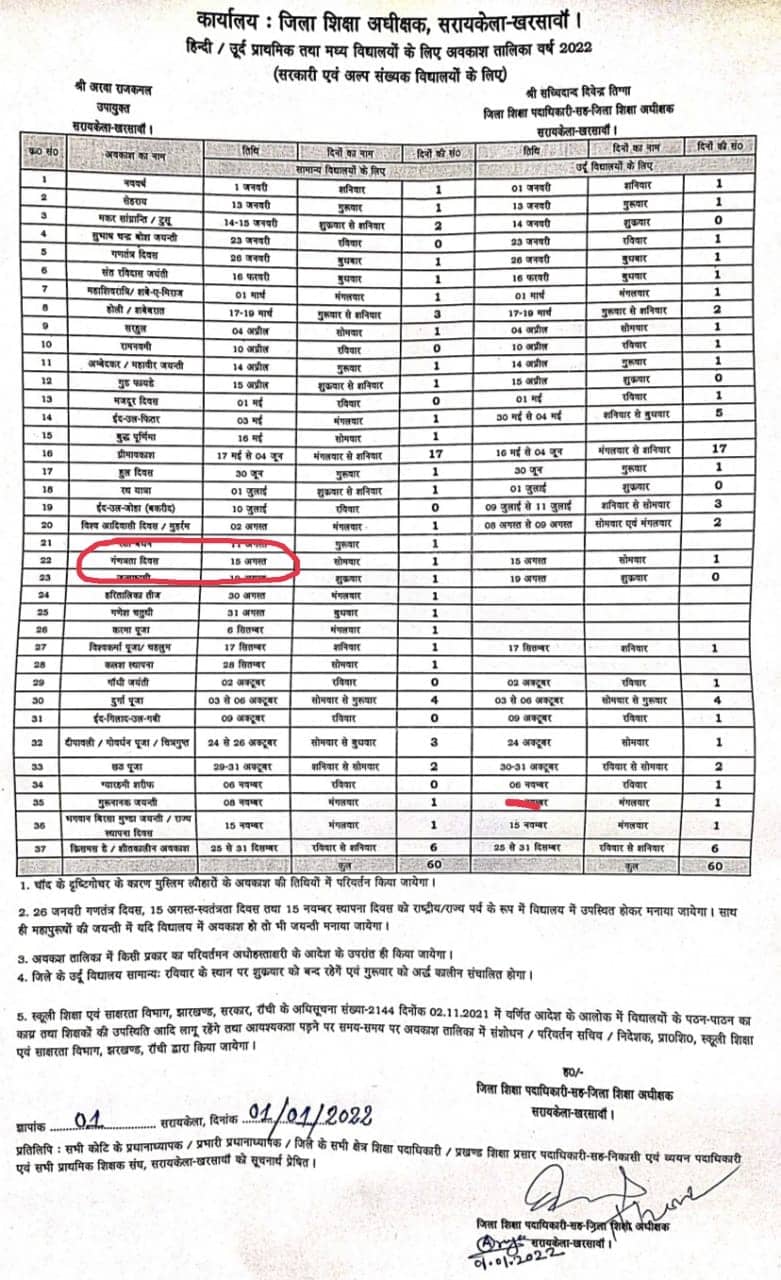 15 अगस्त को स्वतंत्रता की जगह गणतंत्रता दिवस  मनाएगा शिक्षा विभाग !  कलेंडर जारी