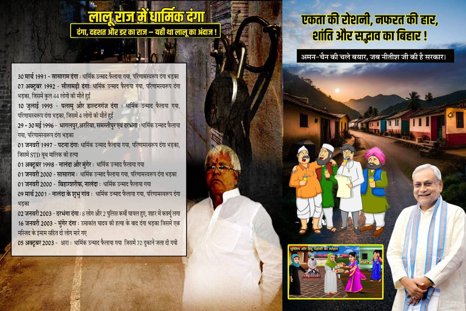 लालू राज में धार्मिक दंगा, दहशत और डर का राज - यही था लालू का अंदाज, वक्फ बिल पेश होने से पहले पटना में फिर शुरू हुआ पोस्टर वार