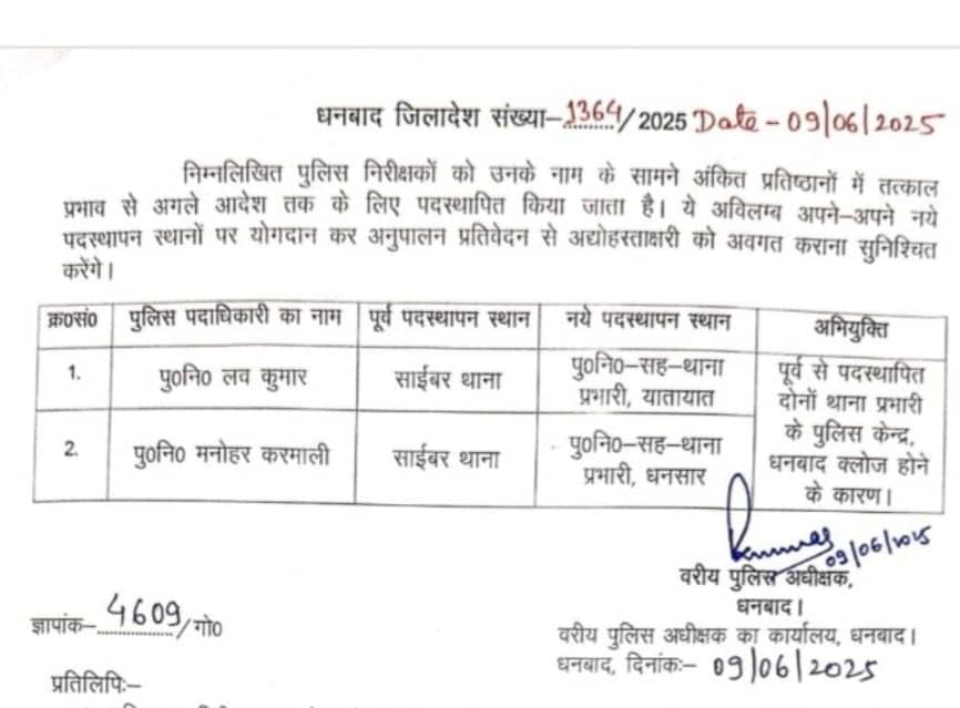 Breaking : धनबाद SSP की पहली कार्रवाई: दो थाना प्रभारियों पर गिरी गाज, धनसार और यातायात प्रभारी लाइन हाजिर