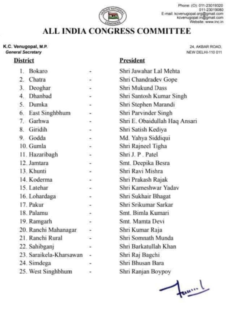 कांग्रेस के 25 जिला अध्यक्षों की सूची में कैसे दिखा "खूंटा" का असर,दो विधायक, एक पूर्व मंत्री को क्यों मिली जिम्मेवारी, पढ़िए