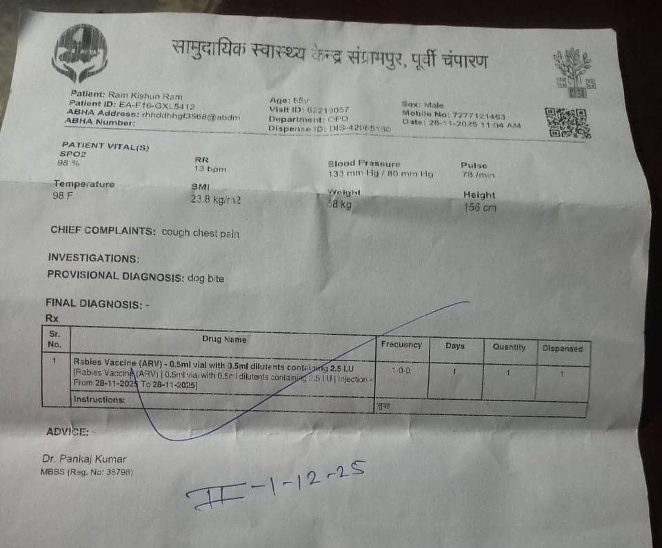 हद है यार ! खासी और चेस्ट पेन का इलाज कराने गए मरीज को डाक्टर ने दिलवा दिया डॉग बाइट की सुई,पुर्जा सोशल मीडिया पर वायरल