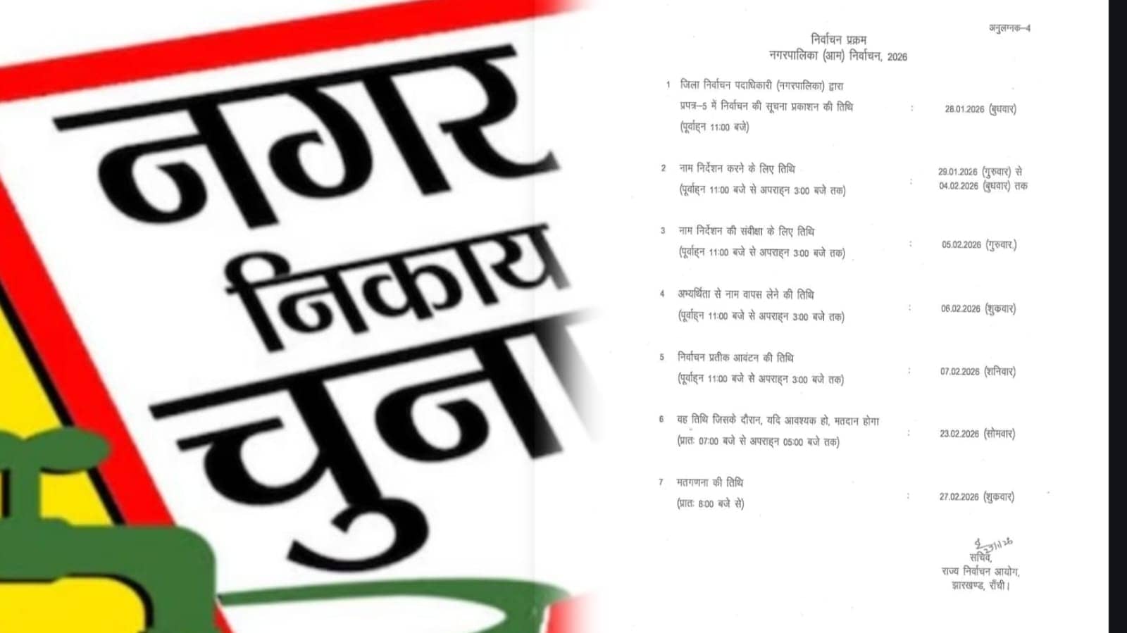 BIG BREAKING : झारखंड में निकाय चुनाव को बजा बिगुल, 23 फरवरी को होंगे मतदान, 27 को आएंगे नतीजे