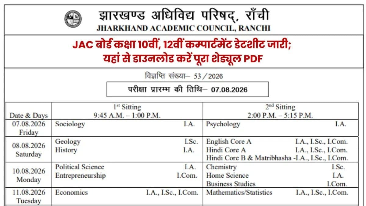 JAC 10वीं के छात्रों के लिए बड़ी खबर! 7 अगस्त से कंपार्टमेंटल परीक्षा, 30 जुलाई से डाउनलोड करें एडमिट कार्ड