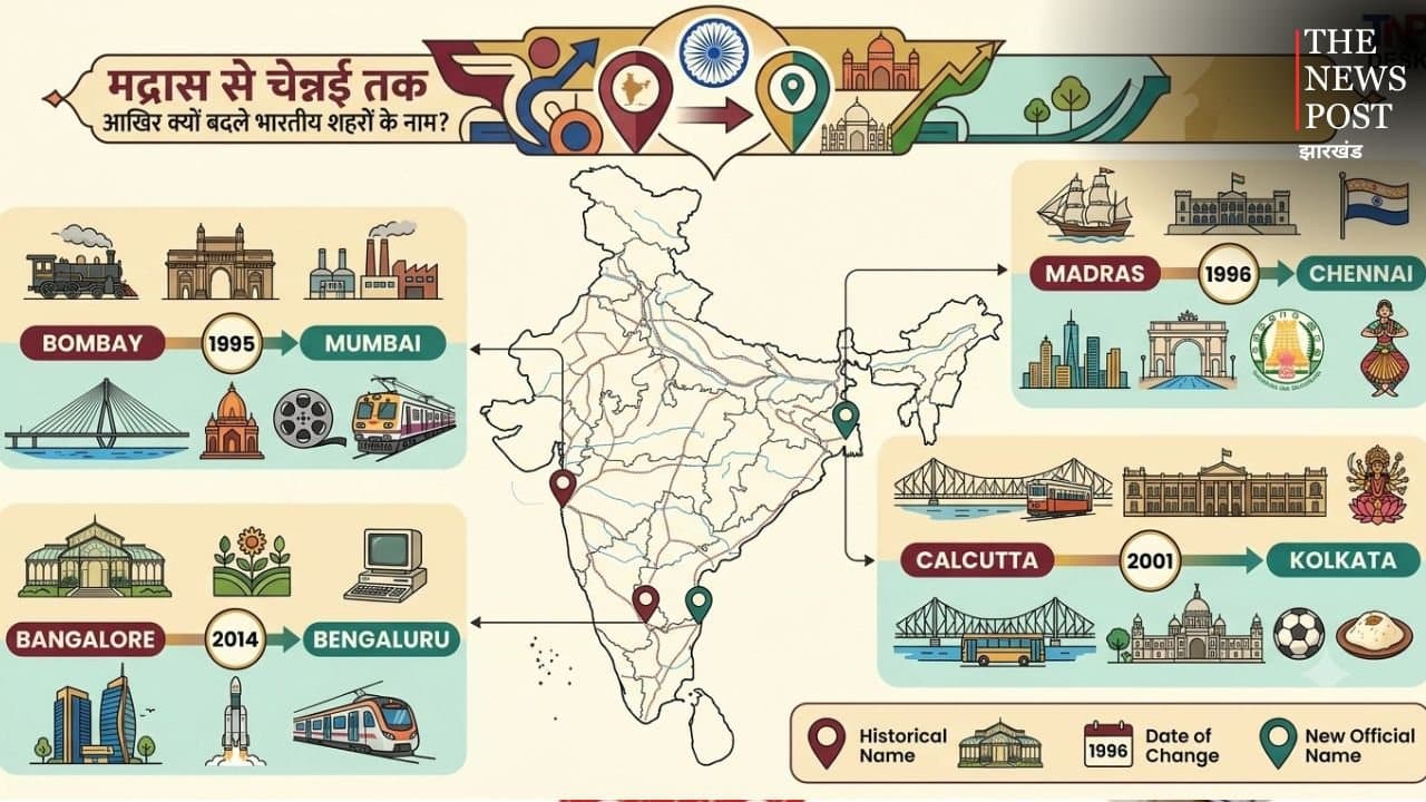 मद्रास से चेन्नई, बॉम्बे से मुंबई तक, आखिर क्यों बदले भारतीय शहरों के नाम?