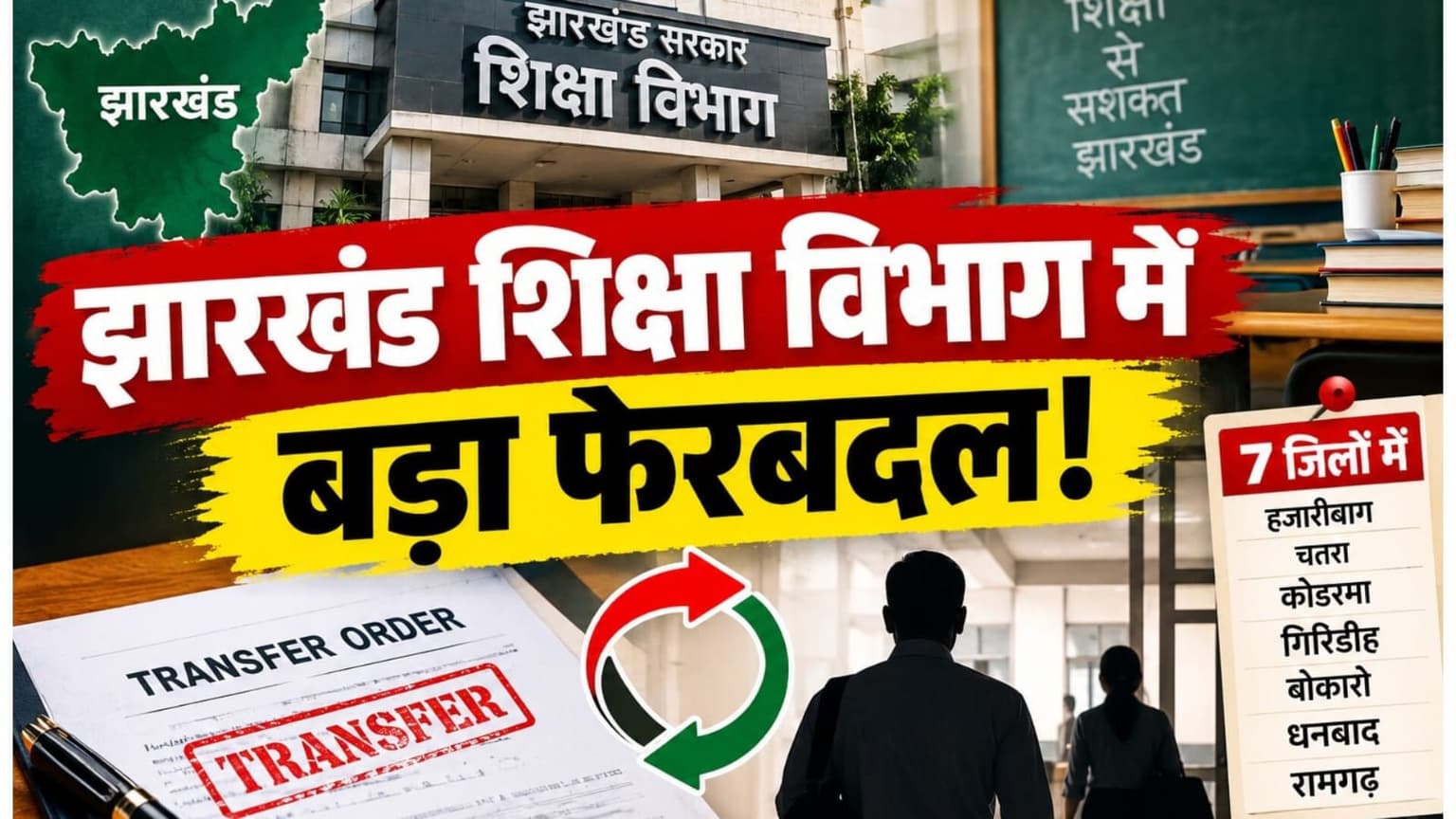 झारखंड शिक्षा विभाग में बड़ा फेरबदल! 134 लिपिकों का तबादला