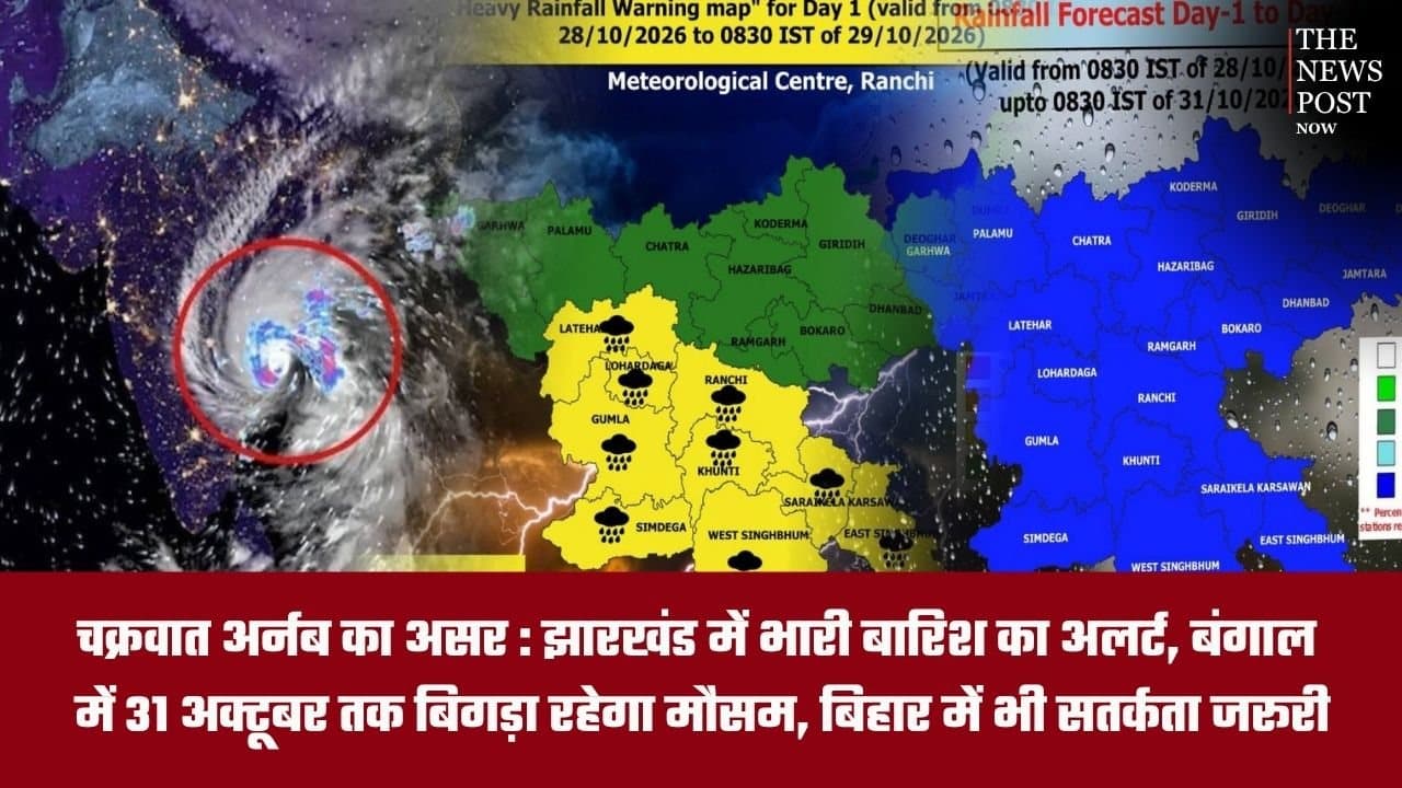 चक्रवात अर्नब का असर! झारखंड-बंगाल में भारी बारिश का अलर्ट, बिहार में भी बदलेगा मौसम