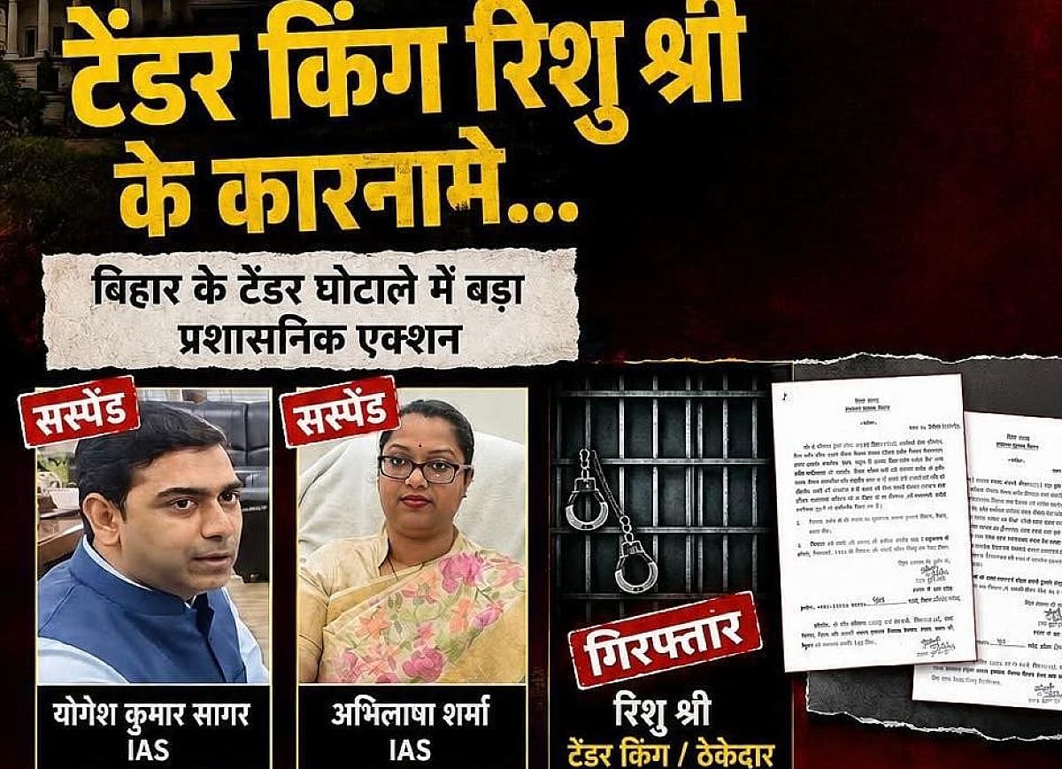 टेंडर का खेल-रिशु श्री IAS अधिकारियों को देते है महंगे गिफ्ट, मोबाईल से खुला नौकरशाहों का राज