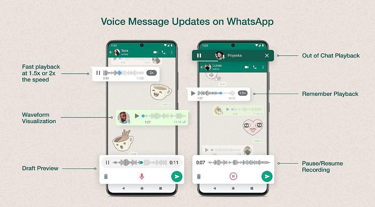 Wow! अब भीड़ में भी पढ़ें Voice Note, WhatsApp का नया फीचर ऑडियो को बना देगा Text