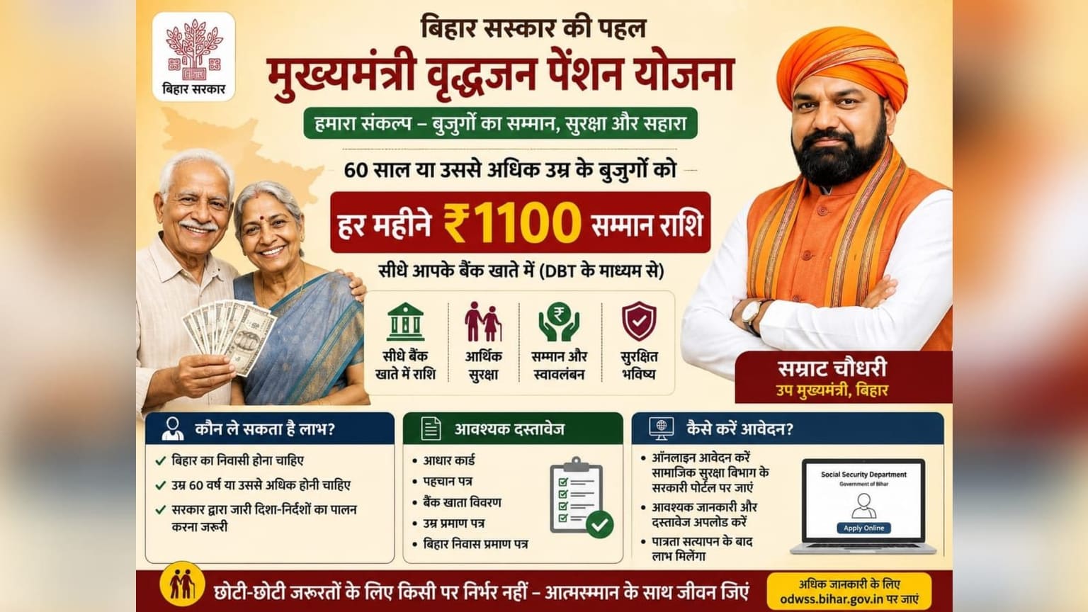 बिहार में बुजुर्गों को सम्मान राशि दे रही है सरकार, जानिए कैसे जुड़े इस योजना से
