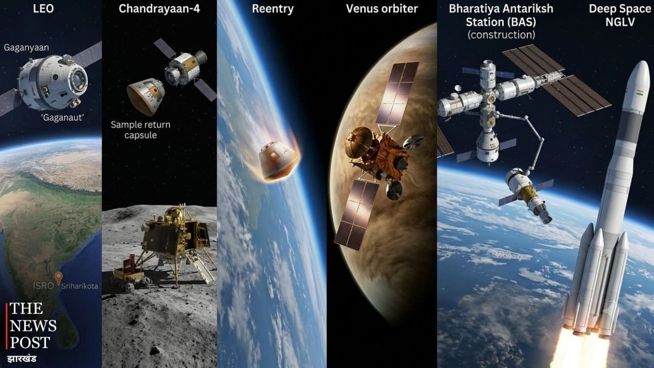 ISRO के 5 आने वाले मिशन जो बदल देंगे भारत के अंतरिक्ष अभियान की तस्वीर, जानिए क्या है खासियत