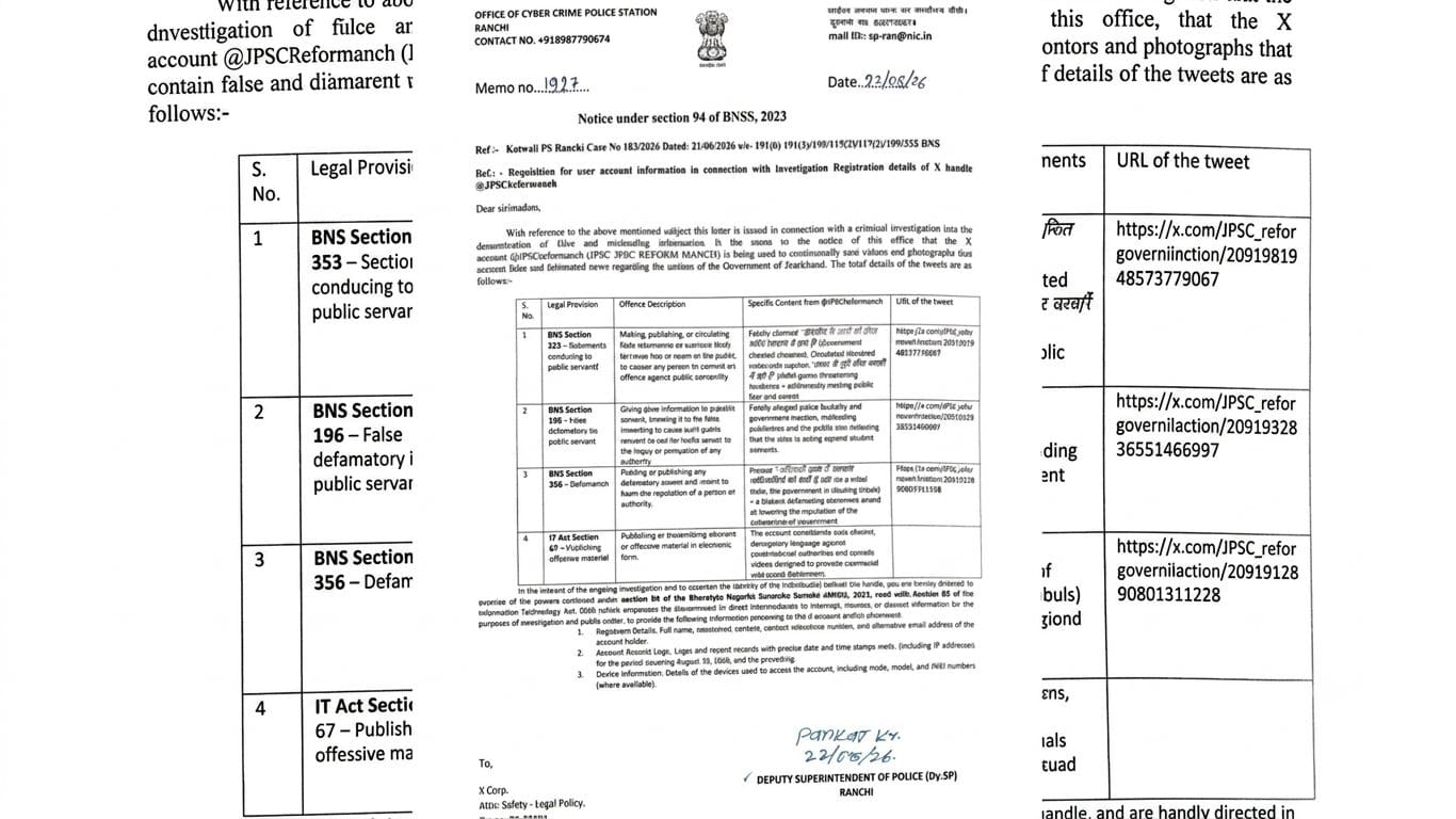 JPSC-JSSC Reform Manch पर साइबर पुलिस की नजर, सोशल मीडिया पोस्ट से लेकर IP एड्रेस तक की मांगी डिटेल