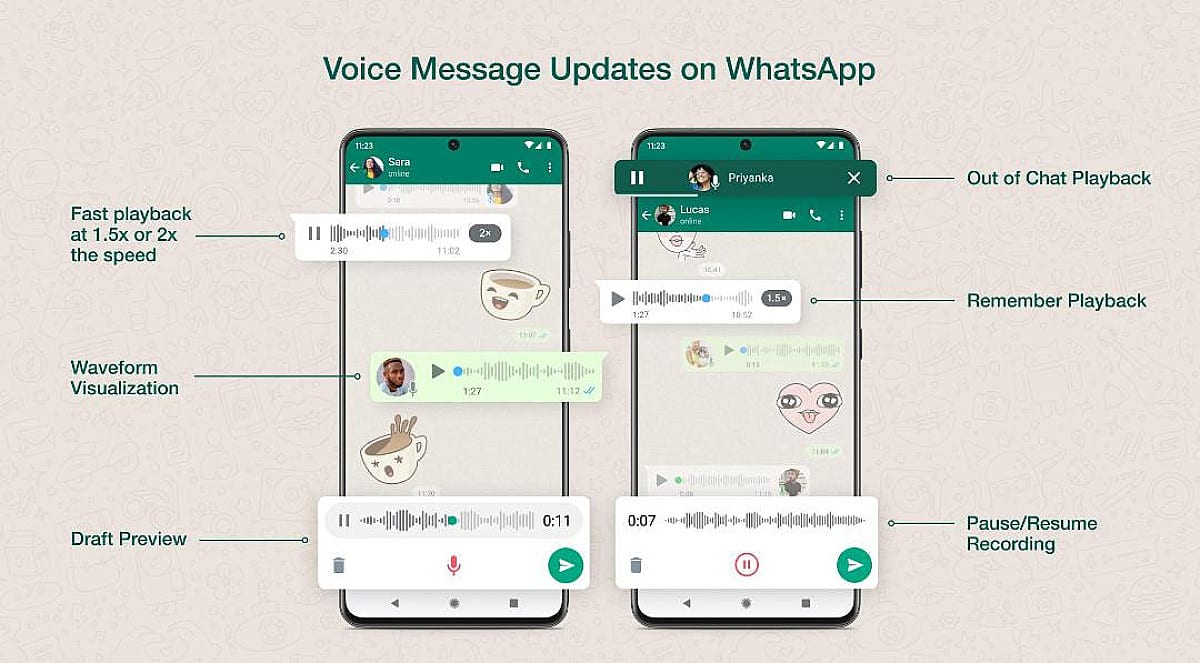 Wow! अब भीड़ में भी पढ़ें Voice Note, WhatsApp का नया फीचर ऑडियो को बना देगा Text