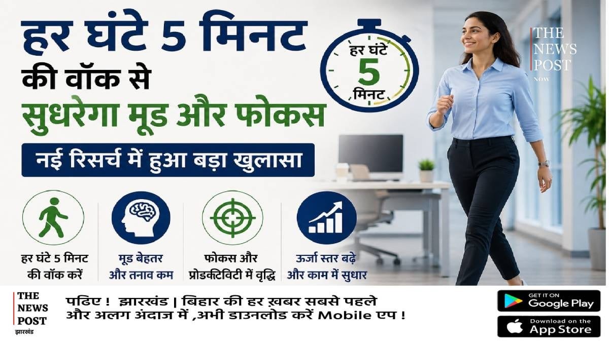 हर घंटे 5 मिनट की वॉक से सुधरेगा मूड और फोकस, नए रिसर्च में हुआ बड़ा खुलासा
