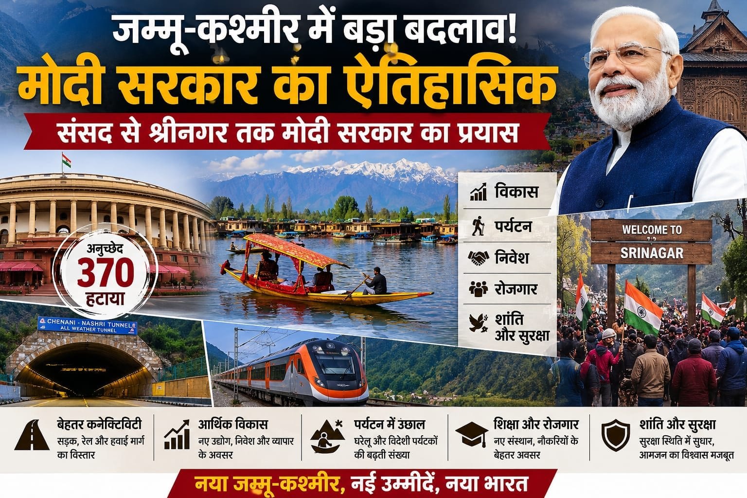 5 अगस्त 2019 जम्मू-कश्मीर के लिए क्या लाया था? 7 साल में कितना बदला कश्मीर