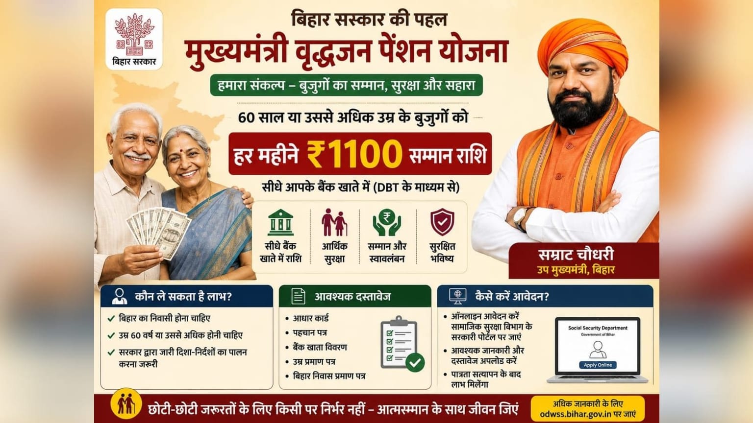 बिहार में बुजुर्गों को सम्मान राशि दे रही है सरकार, जानिए कैसे जुड़े इस योजना से
