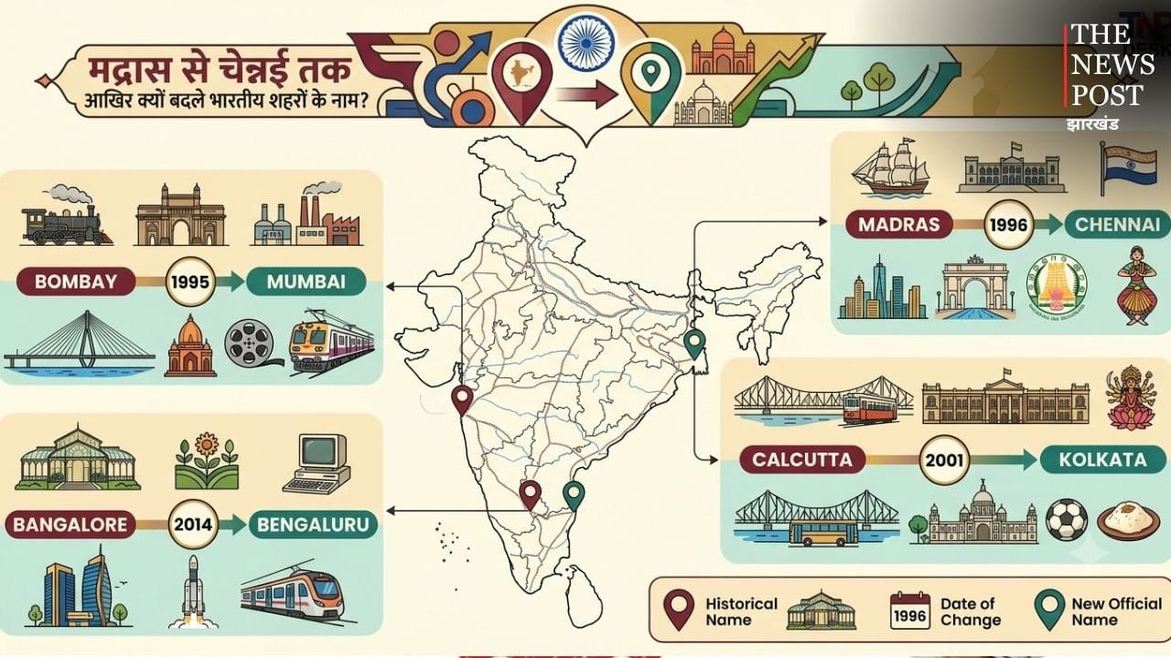 मद्रास से चेन्नई, बॉम्बे से मुंबई तक, आखिर क्यों बदले भारतीय शहरों के नाम?