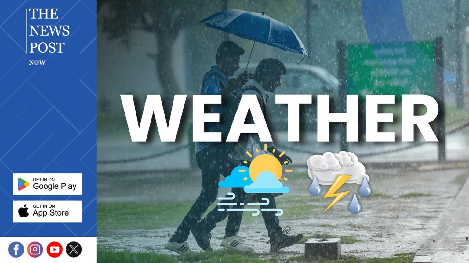 Jharkhand Weather: आज मौसम ले सकता है करवट, कुछ इलाकों में बारिश के आसार, जानिए प्रमुख जिलों का तापमान