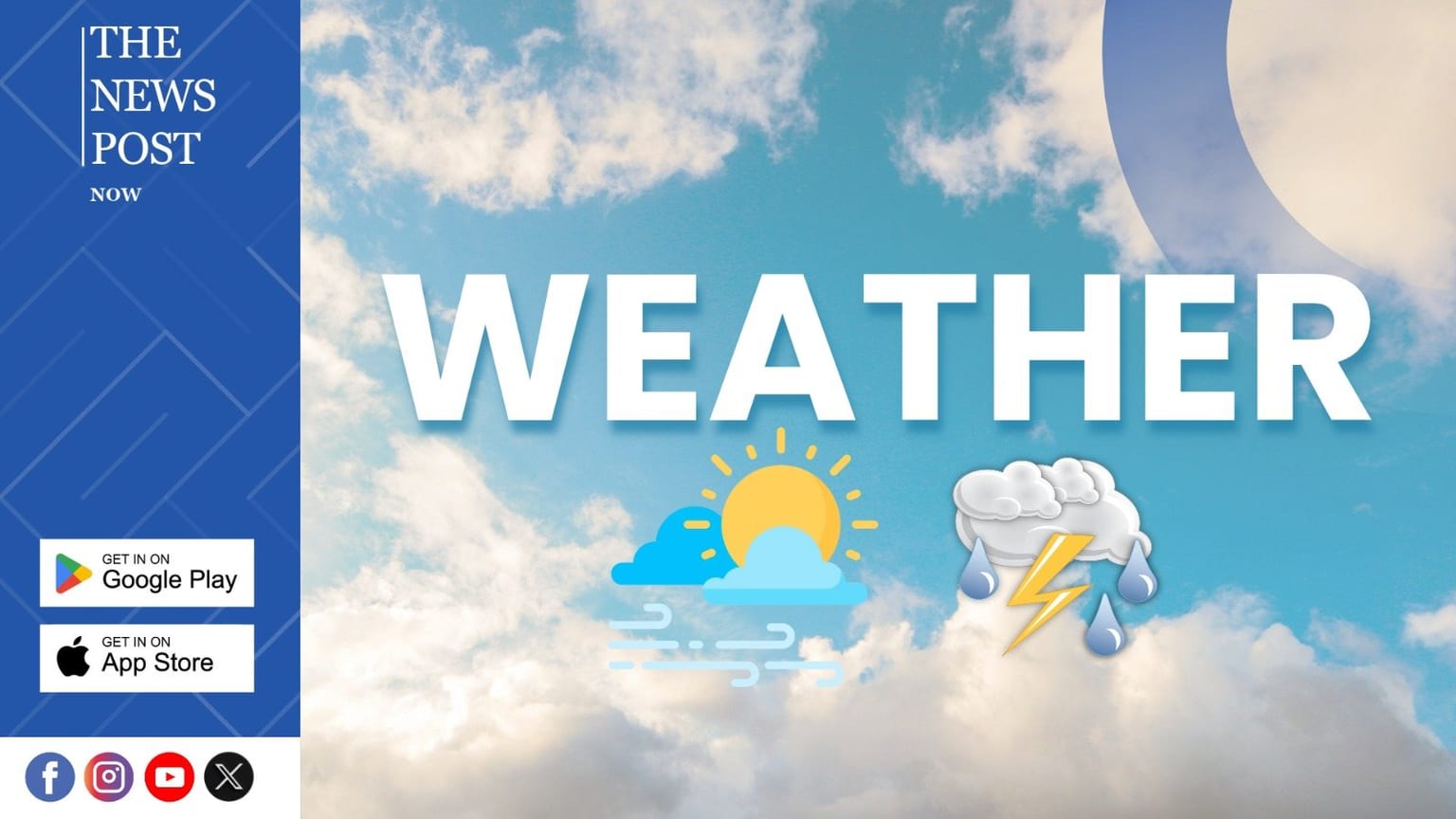 Jharkhand Weather: झारखंड में बदलेगा मौसम का मिजाज! जाने रांची-जमशेदपुर समेत इन जिलों में कितना रहेगा तापमान?