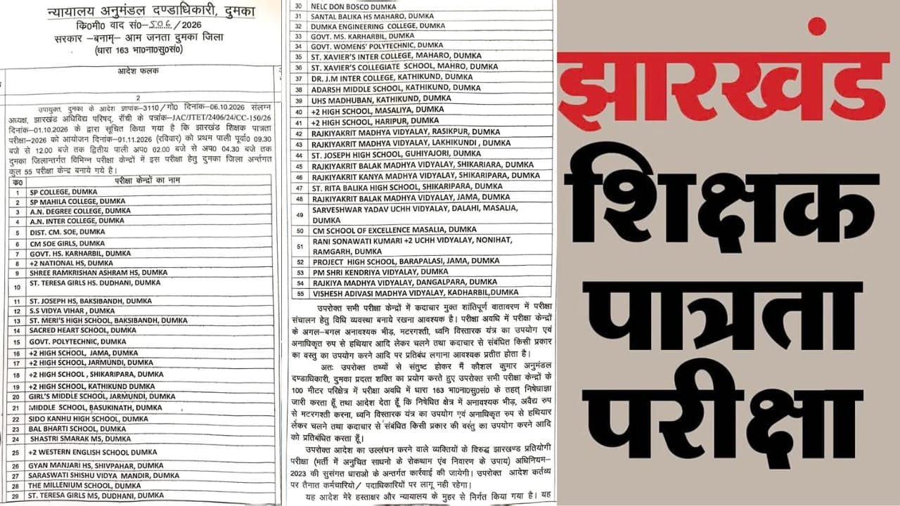 झारखंड शिक्षक पात्रता परीक्षा को लेकर दुमका के 55 केंद्रों रहेगी निषेधाज्ञा लागू, उल्लंघन पर होगी कार्रवाई
