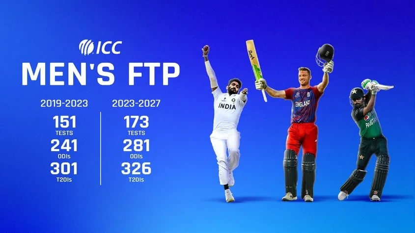 आईसीसी ने जारी किया 2023-2027 का मेंस फ्यूचर टूर प्रोग्राम, खेले जाएंगे 777 मैच