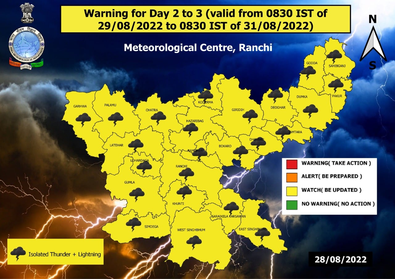 झारखंड में मॉनसून का हाल: कब-कब होगी वर्षा और कहां-कहां, जानिये
