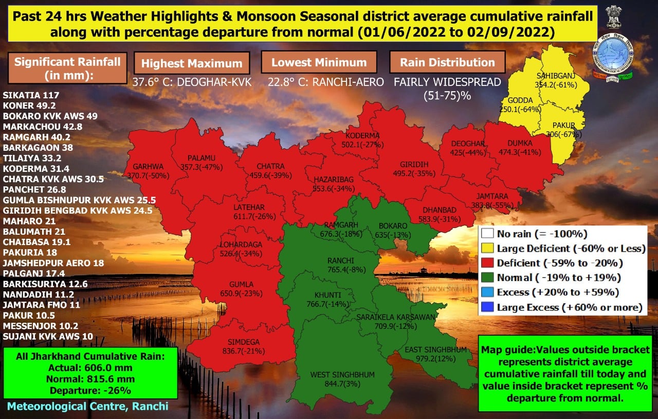 मौसम विभाग ने जारी किया पूर्वानुमान, अगले कितने दिनों तक राज्य में कहां- कहां होगी बारिश, पढ़िए पूरी खबर
