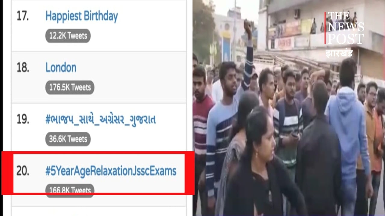 झारखंडी बेरोजगार युवाओं का डिजिटल आंदोलन शुरू, एक घंटे में ही ट्वीट करने लगा ट्रेंड