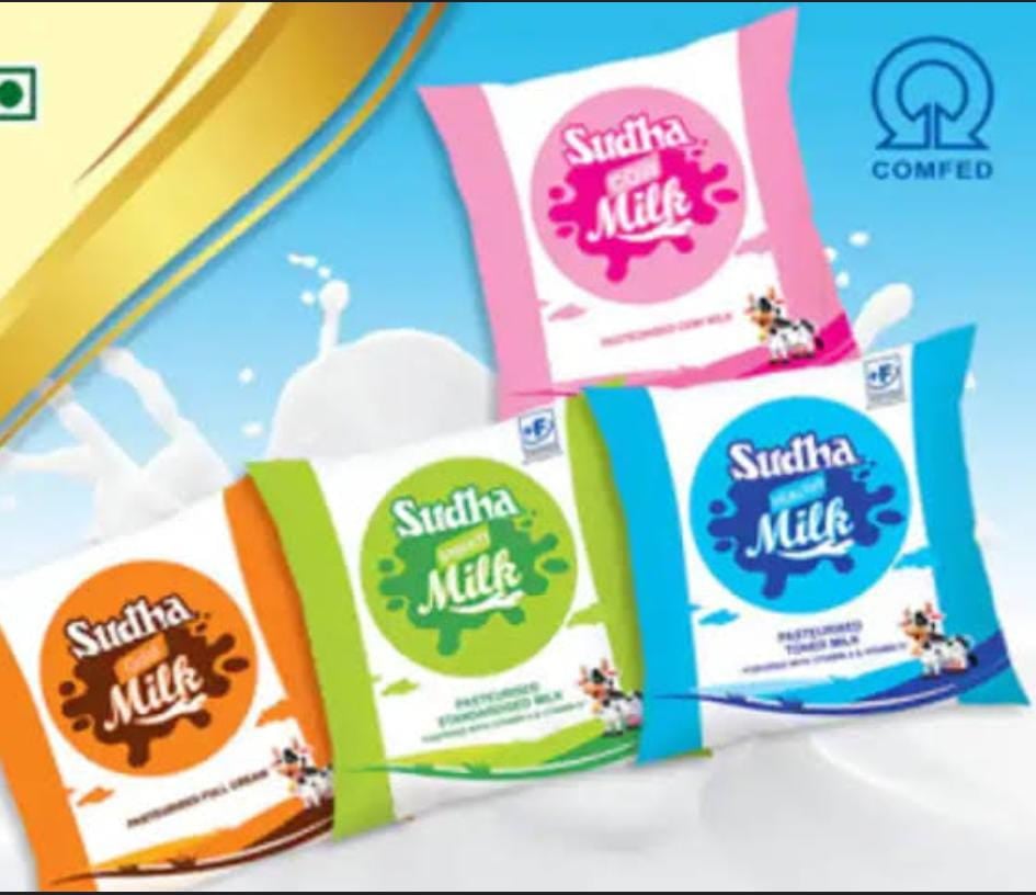 लोगों पर पड़ी महंगाई की दोहरी मार, सभी डेयरी प्रोडक्ट के बढ़े दाम, 24 अप्रैल से बढ़ी कीमतों पर मिलेगा दूध