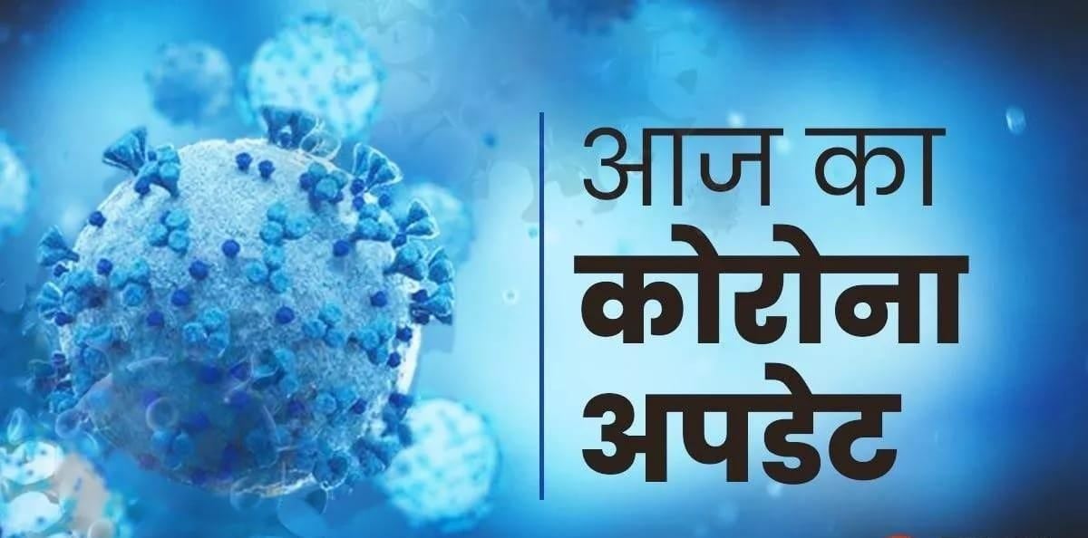 Corona update: देश भर में कोरोना के 67806 सक्रिय मामले, पिछले 24 घंटे में देश में मिले 10112 मरीज, झारखंड का भी हाल जानिए