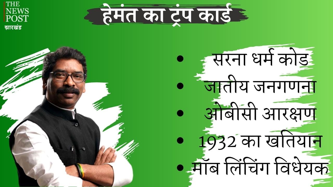 2024 में मोदी रथ को रोकने की तैयारी शुरू!  सरना धर्म कोड और ओबीसी आरक्षण होगा हेमंत का ट्रंप कार्ड