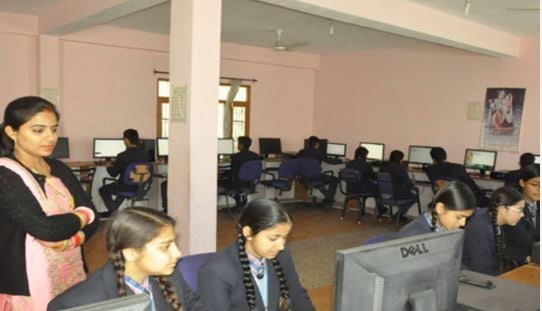 खतरे में झारखंड के 59 उच्च तकनीकी शिक्षण संस्थानों संबद्धता