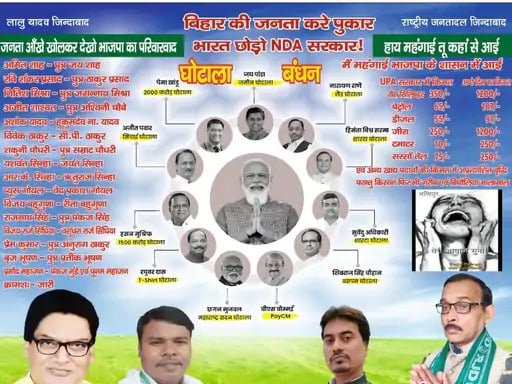 तुम करो तो रासलीला और हम करें तो कैरेक्टर ढीला, भाजपा के परिवारवाद के आरोप पर राजद का पलटवार