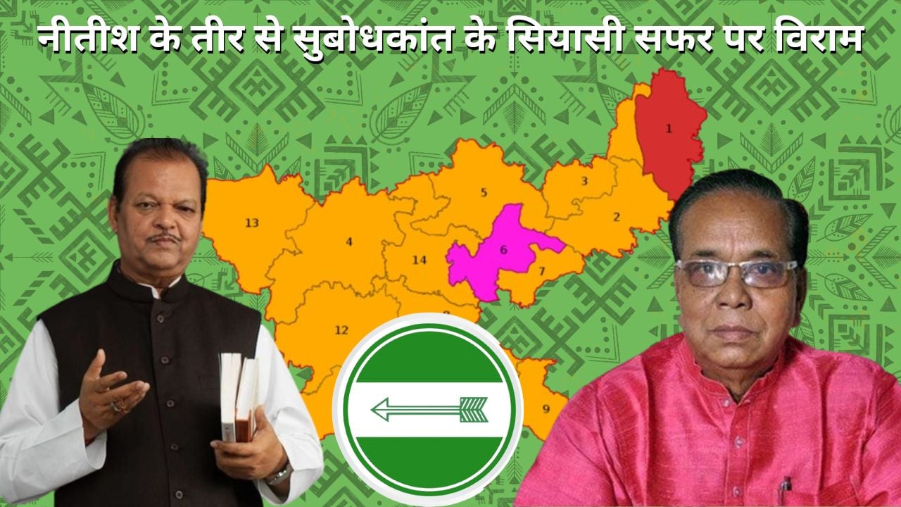 नीतीश का मिशन झारखंड! रांची संसदीय सीट से सुबोधकांत का पत्ता साफ! जदयू का तीर थाम सियासी रिंग में रामटहल की वापसी