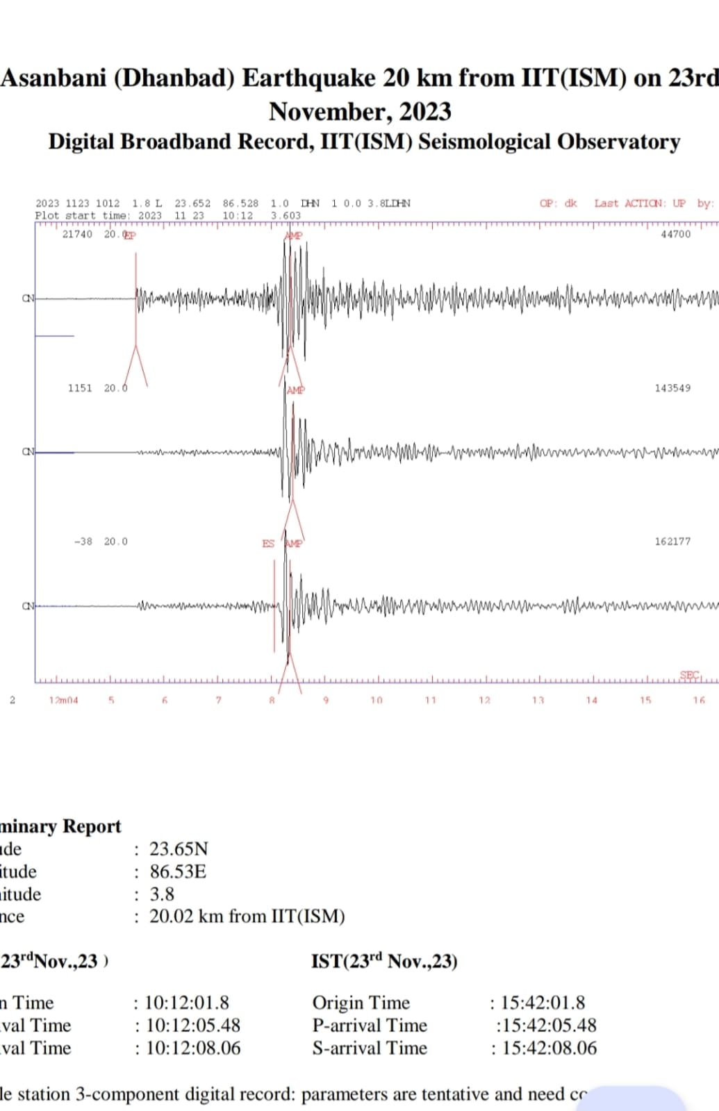 धनबाद के आईआईटी आईएसएम के सीस्मोलॉजिकल ऑब्जर्वेटरी में दर्ज हुई भूकंप की तीव्रता ,देखिये डिटेल्स