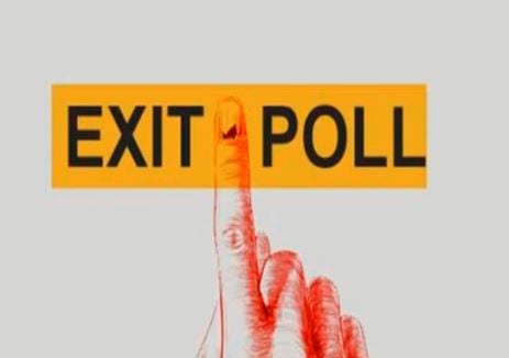 एग्जिट पोल में सिर्फ दो जगह खिल रहा कमल, राजस्थान और मध्यप्रदेश में भाजपा, तो छत्तीसगढ़ में कांग्रेस की सत्ता दिखाई गई बरकरार