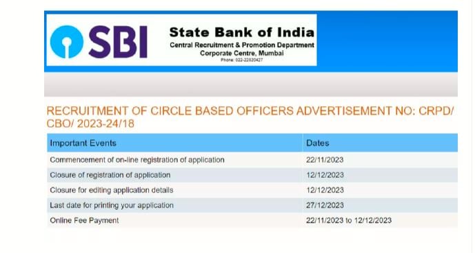 सरकारी नौकरी करना चाहते हैं, तो SBI बैंक में निकली है बंपर वैकेंसी, कल तक कर दे आवेदन