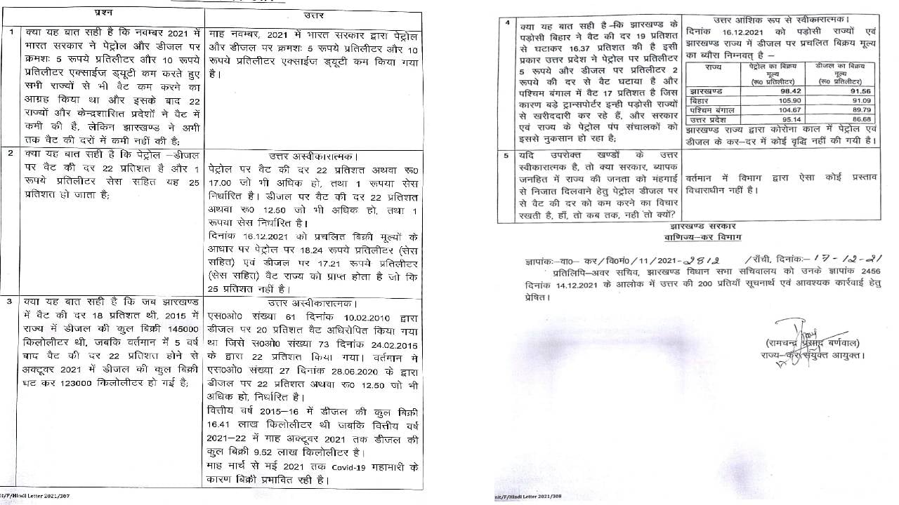 तेल का हिसाब समझिए हुजूर !  ऊंचे वैट के कारण डीलर और सरकार दोनों हलकान