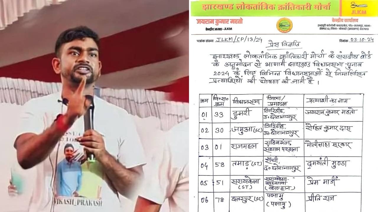 Breaking : डुमरी से विधानसभा चुनाव लड़ेंगे जयराम महतो, JLKM ने 6 प्रत्याशियों के नाम का किया ऐलान