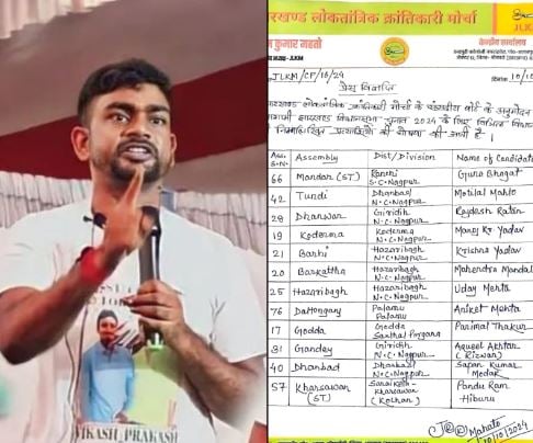 Breaking : झारखंड लोकतांत्रिक क्रांतिकारी मोर्चा ने जारी की दूसरी लिस्ट, 14 प्रत्याशियों के नाम का किया ऐलान