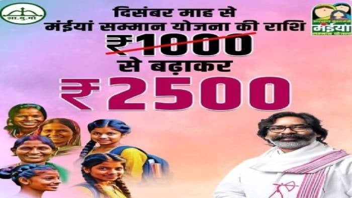 मुख्यमंत्री ने दी बड़ी खुशखबरी,  खाते में पहुंची मंईया योजना की राशि