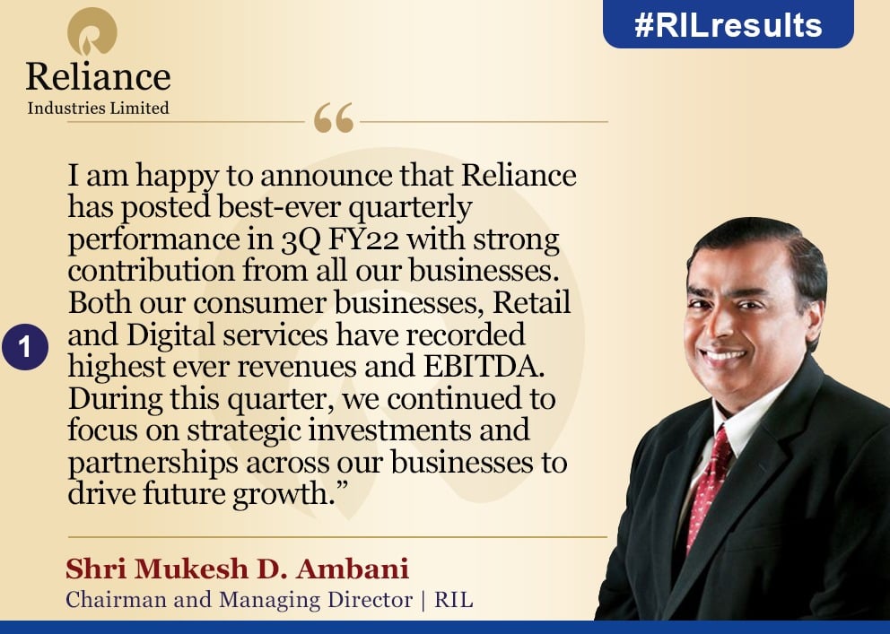 रिलायंस इंडस्ट्रीज के लिए मुनाफे भरा रहा आखिरी तिमाही, कंपनी ने 20,539 करोड़ से भी ज्यादा का मुनाफा कमाया