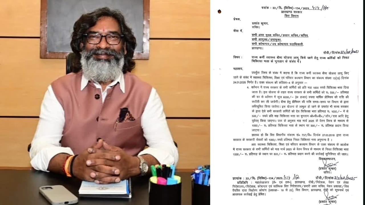 झारखंड सरकार के कर्मियों को 1 मार्च से स्वास्थ्य बीमा योजना का लाभ, चिकित्सा भत्ता से काटी जाएगी प्रीमियम की राशि, जानिए विस्तार से