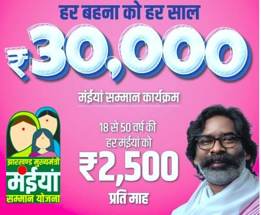 बजट सत्र: सदन में मंईयां योजना पर शुरू हुआ घमासान, 10 लाख नाम क्यों हुआ गायब!