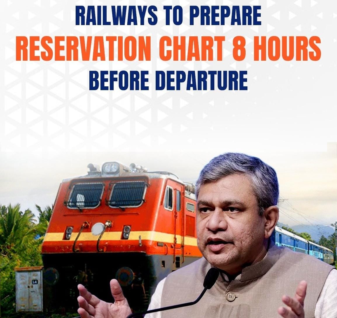रेल यात्री ध्यान दें! रेलवे टिकट रिजर्वेशन सिस्टम में बड़ा बदलाव, अब 4 नहीं 8 घंटे पहले तैयार हो जाएगा चार्ट, जानिए पूरी डिटेल