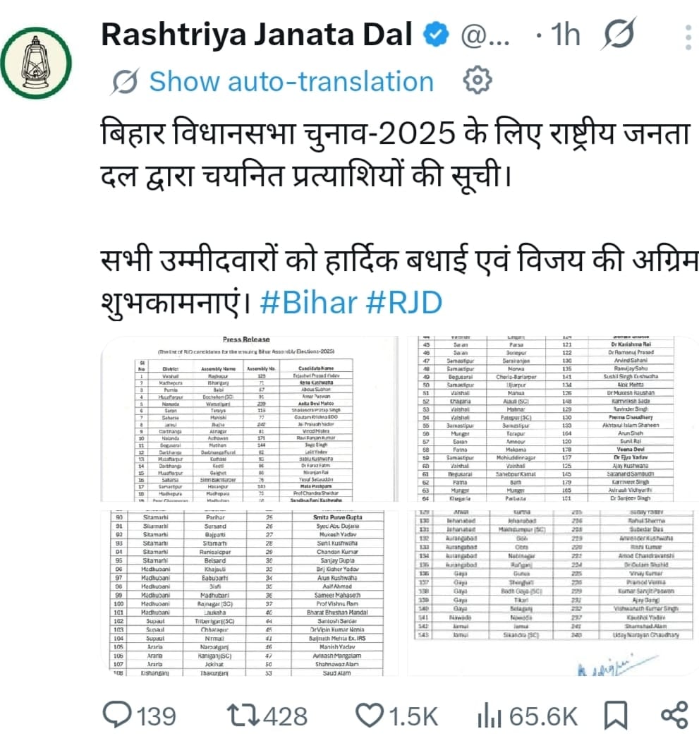 Bihar Election: नामांकन के अंतिम दिन राजद की उम्मीदवारों की सूची क्या कहती है ,पढ़िए !!
